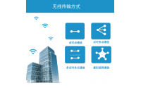 傳感器網(wǎng)絡(luò)的安全技術(shù)問題